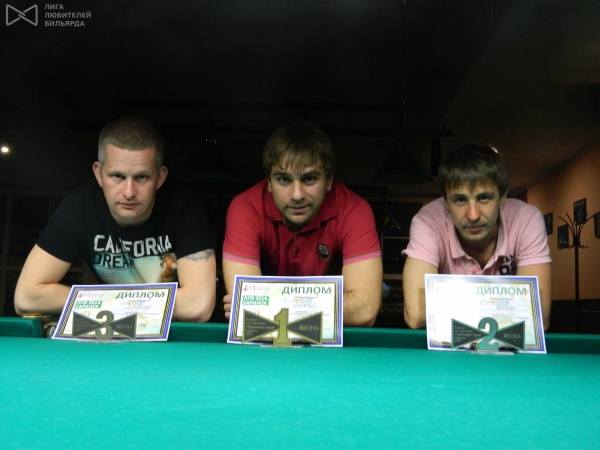 Призовой фонд саккумулировался в этих руках